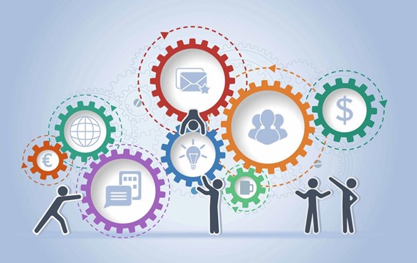 کاربرد تفکر سیستمی در سازمان ها