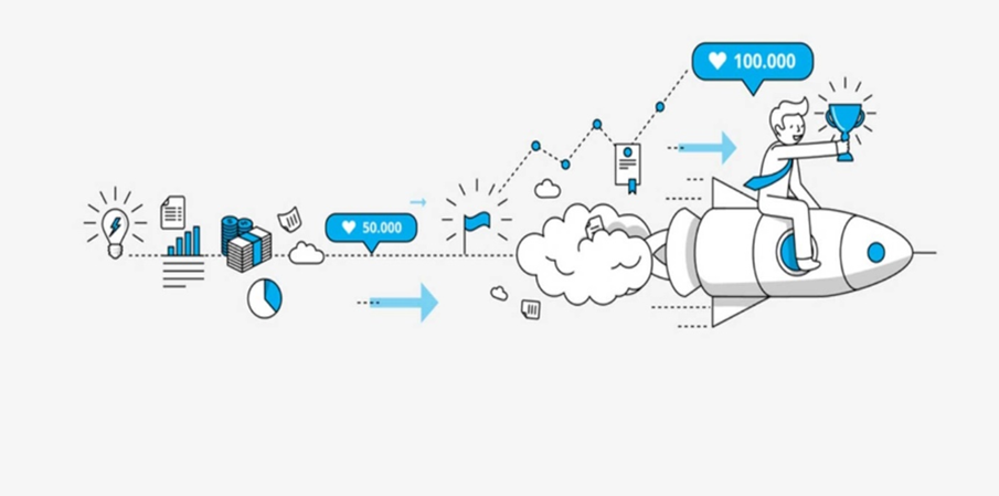 تاثیر تکنولوژی بر کسب و کار