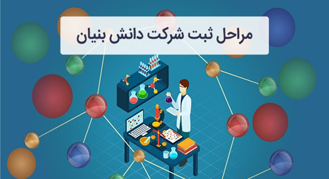 هزینه راه اندازی شرکت دانش بنیان