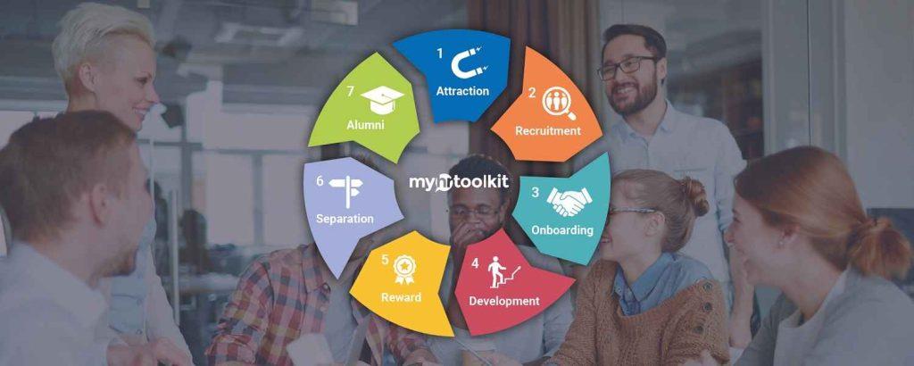 مدل چرخه عمر کارکنان مدل چرخه عمر کارکنان