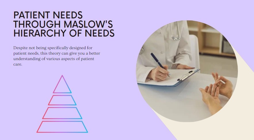 هرم مازلو در بازاریابی هرم مازلو در بازاریابی