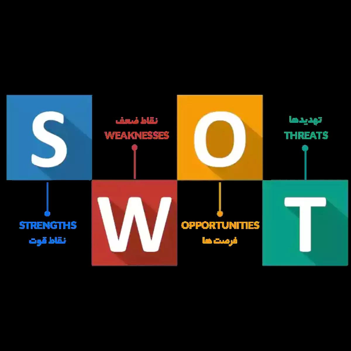 تحلیل SWOT تحلیل SWOT