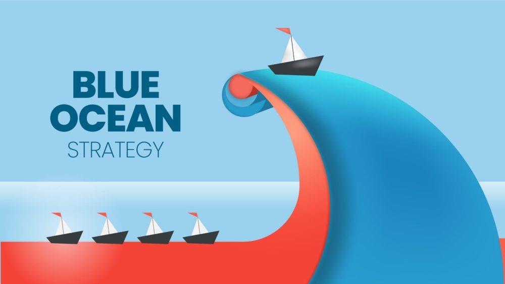 blue ocean strategy blue ocean strategy