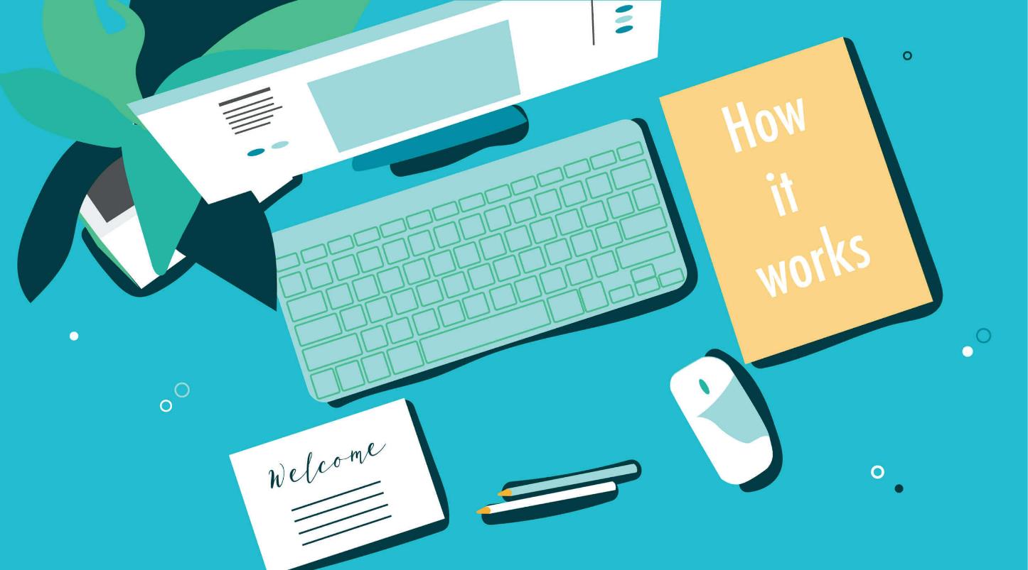 اهمیت آنبوردینگ در سازمان اهمیت آنبوردینگ در سازمان