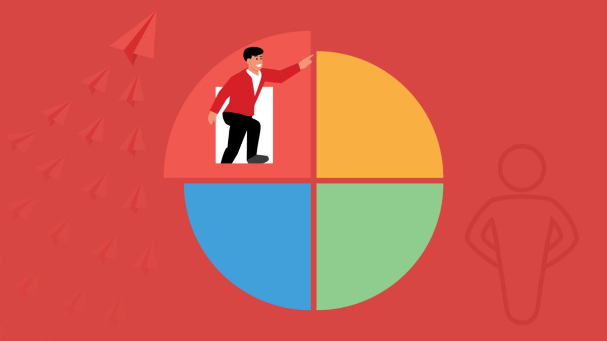 شغل های مناسب تیپ شخصیتی D شغل های مناسب تیپ شخصیتی D