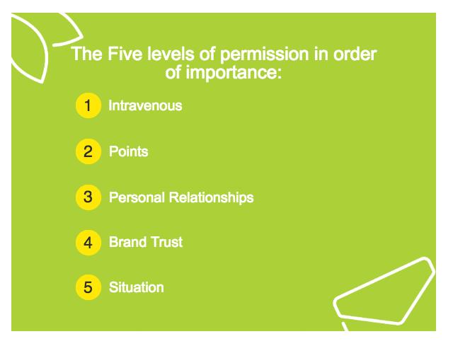 تکنیک های بازاریابی اجازه ای تکنیک های بازاریابی اجازه ای