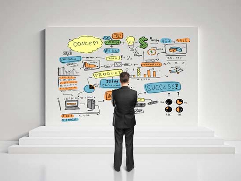 استراتژی انتخاب بازار هدف